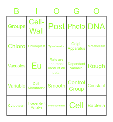 Science as a Concept & Cell Anatomy Review Bingo Card