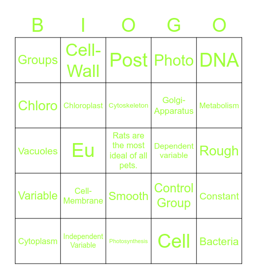 Science as a Concept & Cell Anatomy Review Bingo Card