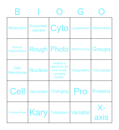 Science as a Concept & Cell Anatomy Review Bingo Card