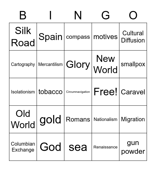 Unit 2: Age of Exploration Bingo Card