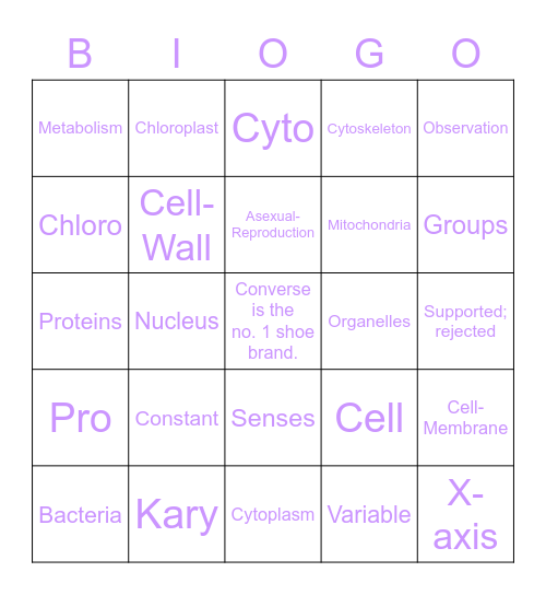 Science as a Concept & Cell Anatomy Review Bingo Card