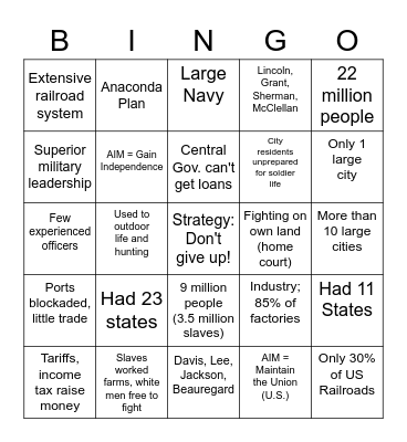 Civil War Strategies and War Readiness Bingo Card
