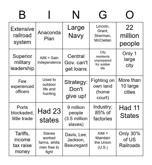 Civil War Strategies and War Readiness Bingo Card