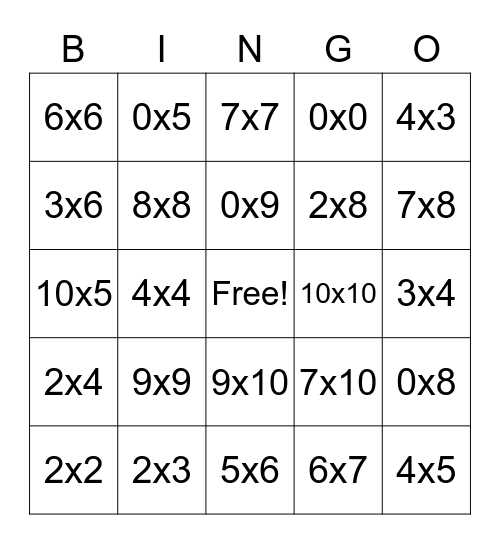 Multiplication Bingo Card