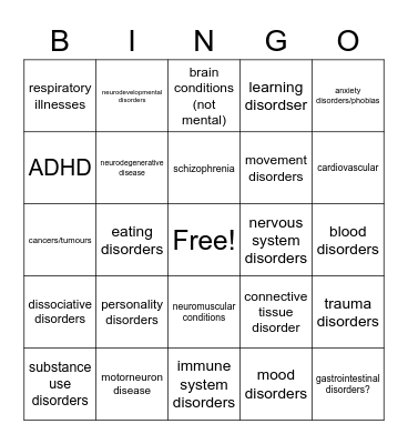 diagnosis Bingo Card