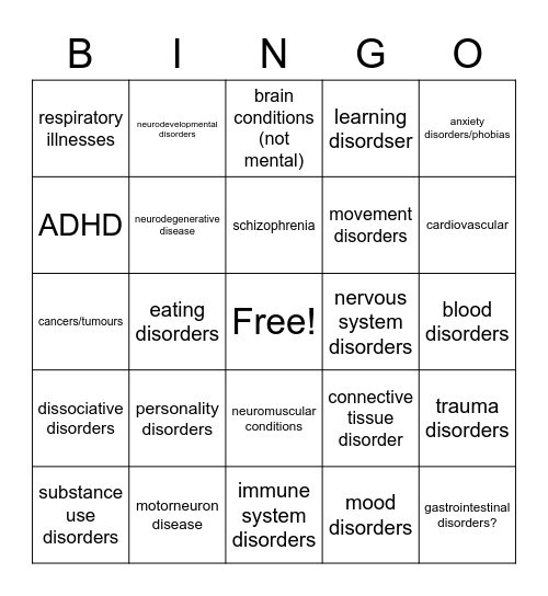 diagnosis Bingo Card