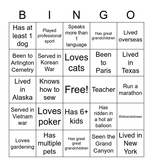 PCU Patient Bingo Card