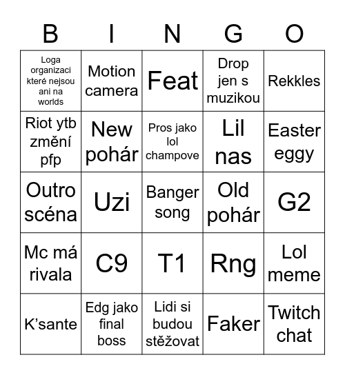 Worlds song 2022 Bingo Card