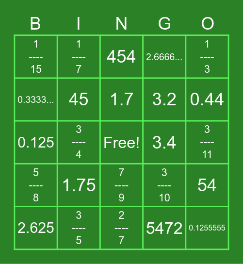Converting Fractions, Percentages, and Decimals Bingo Card