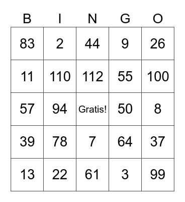 El bingo de los numeros Bingo Card