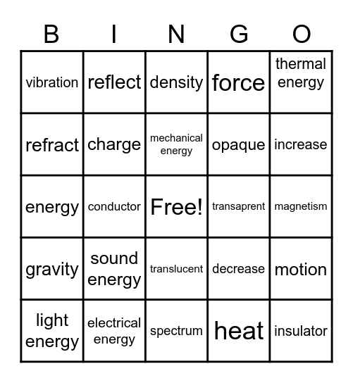 Energy BINGO Card