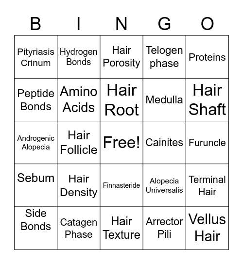 Properties of the Hair and Scalp Bingo Card