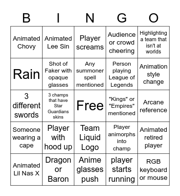 Worlds Song 2022 Bingo Card