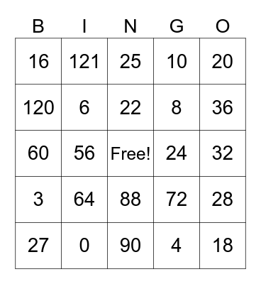 Multiplication BINGO Card