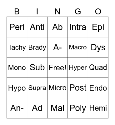 Medical Terminology 2.01 Bingo Card