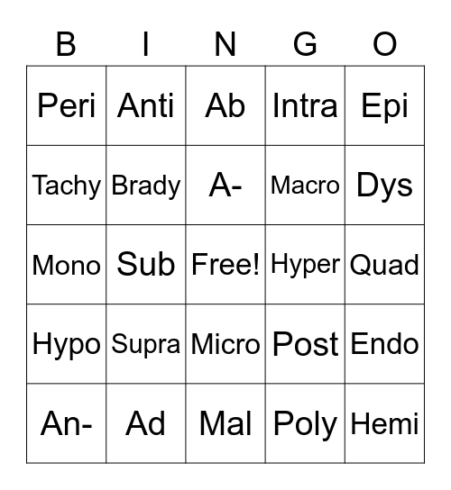 Medical Terminology 2.01 Bingo Card