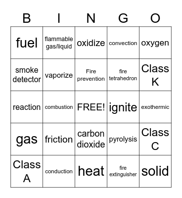 Fire Safety Bingo Card
