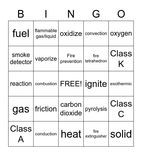 Fire Safety Bingo Card