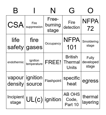 Fire Safety 1 Bingo Card