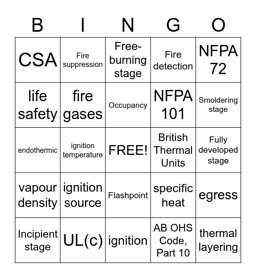 Fire Safety 1 Bingo Card