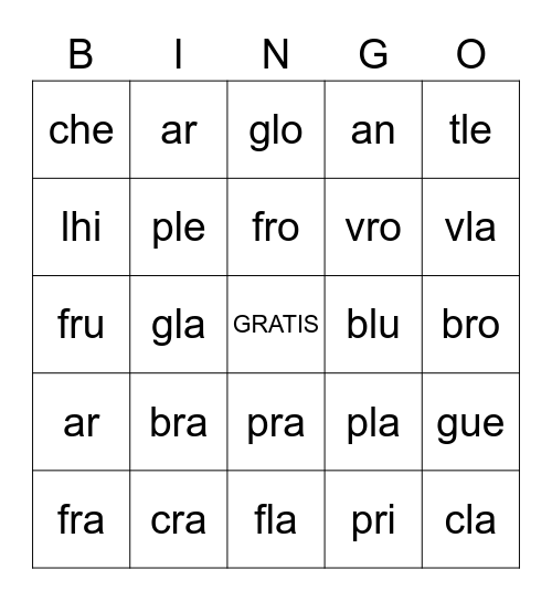 Silabas trabalhadas Bingo Card