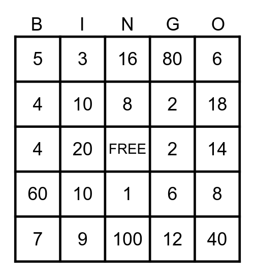 Addition-what makes 10 and doubles Bingo Card