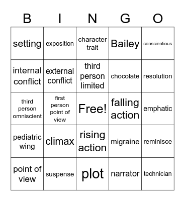 "Fine" bingo revised Bingo Card