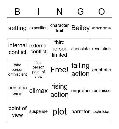 "Fine" bingo revised Bingo Card