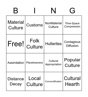 Human Geotería! Bingo Card