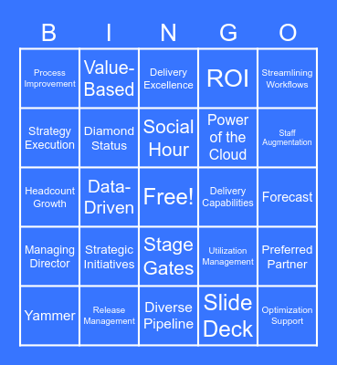 Highmark FY23 Q1 Bingo Card