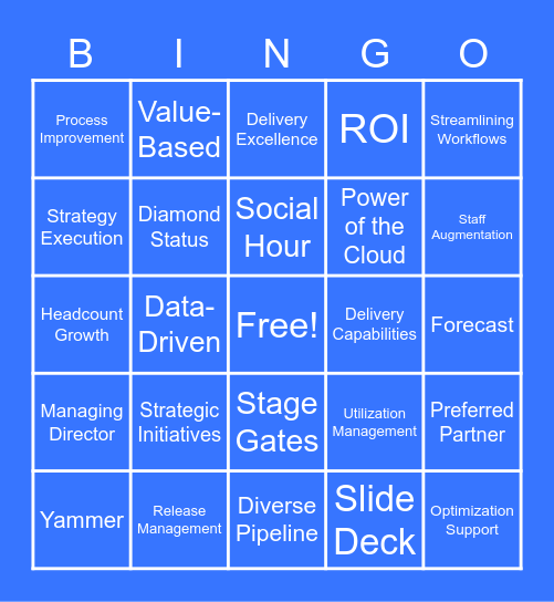 Highmark FY23 Q1 Bingo Card