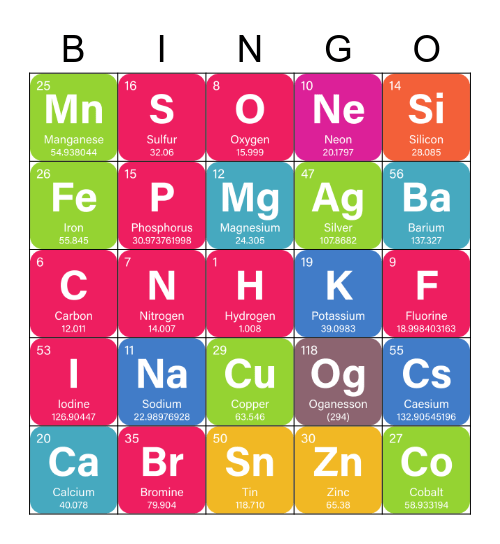 element Bingo Card
