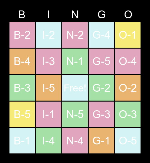 Personality Disorders Bingo Review! Bingo Card