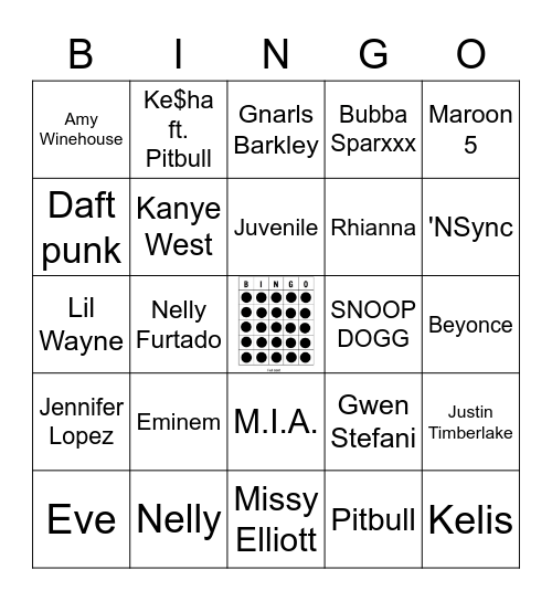 Name The Artist 2000's Bingo Card