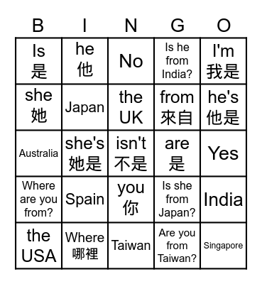 Unit 1 Bingo 練習 Bingo Card