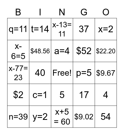 Graph Equation Practice Problems