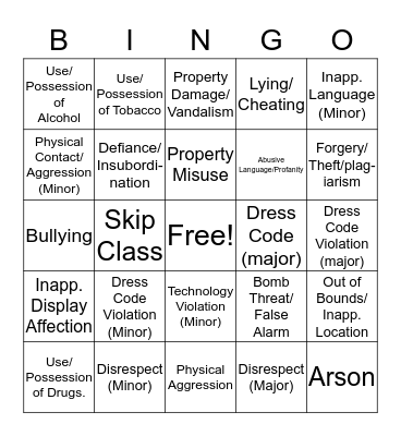 Behavior Definitions Bingo Card