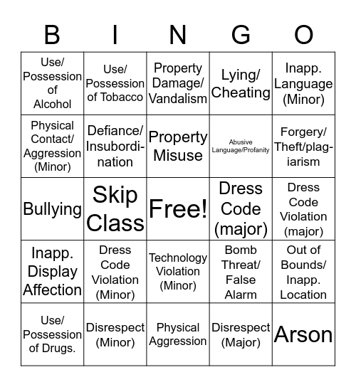 Behavior Definitions Bingo Card