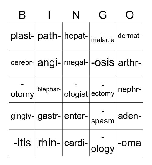 Med Term Ch 1 Bingo Card