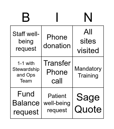 Grants training Bingo Card