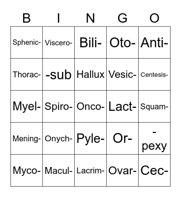 Medical Terminology 5 Bingo Card