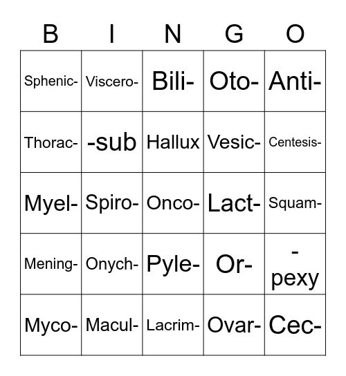 Medical Terminology 5 Bingo Card