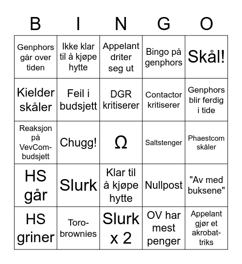 Genphors Bingo Card