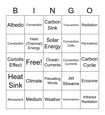 Unit 1 (Lesson 1.1, 1.2, & 1.3) Key Terms Bingo Card