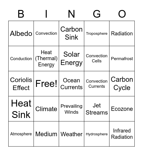 Unit 1 (Lesson 1.1, 1.2, & 1.3) Key Terms Bingo Card
