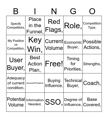 Blue Sheet Bingo Card