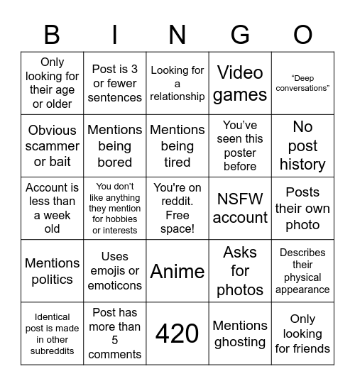 Reddit Socializing Posts Bingo Card
