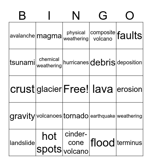 Earth Science Bingo Card