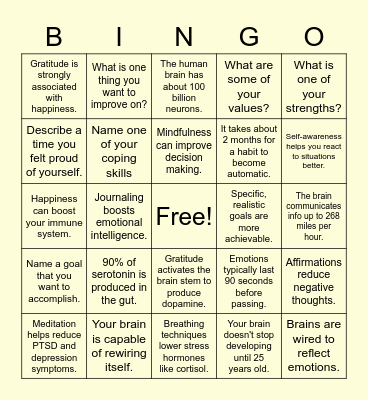 Mindfulness Trivia Bingo Card