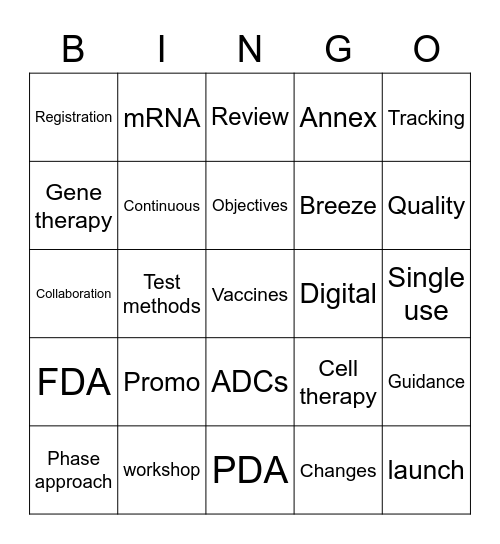 CDMO & Bioprocess materials BINGO Card